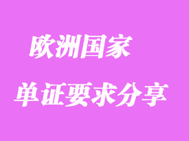 歐洲國家進口單證要求分享