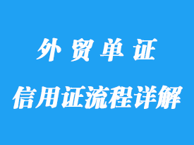 信用證當事人與關系人分享